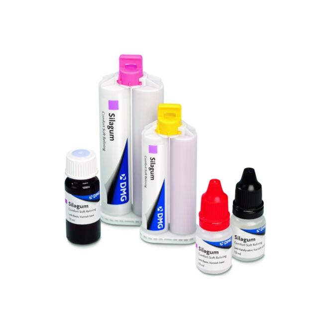 Silagum Comfort-Set – DMG